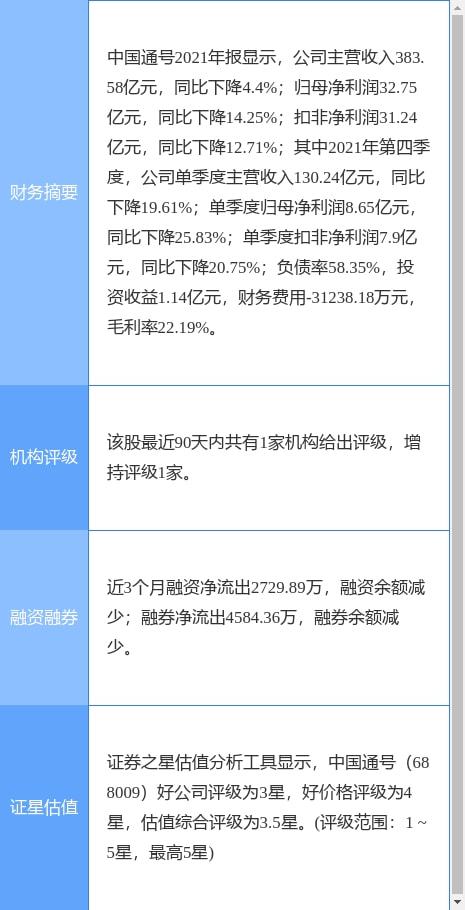 中國(guó)通號(hào)2021年財(cái)報(bào)解讀 凈利潤(rùn)32.75億元同比下降14.25%，信息系統(tǒng)集成服務(wù)業(yè)務(wù)發(fā)展解析